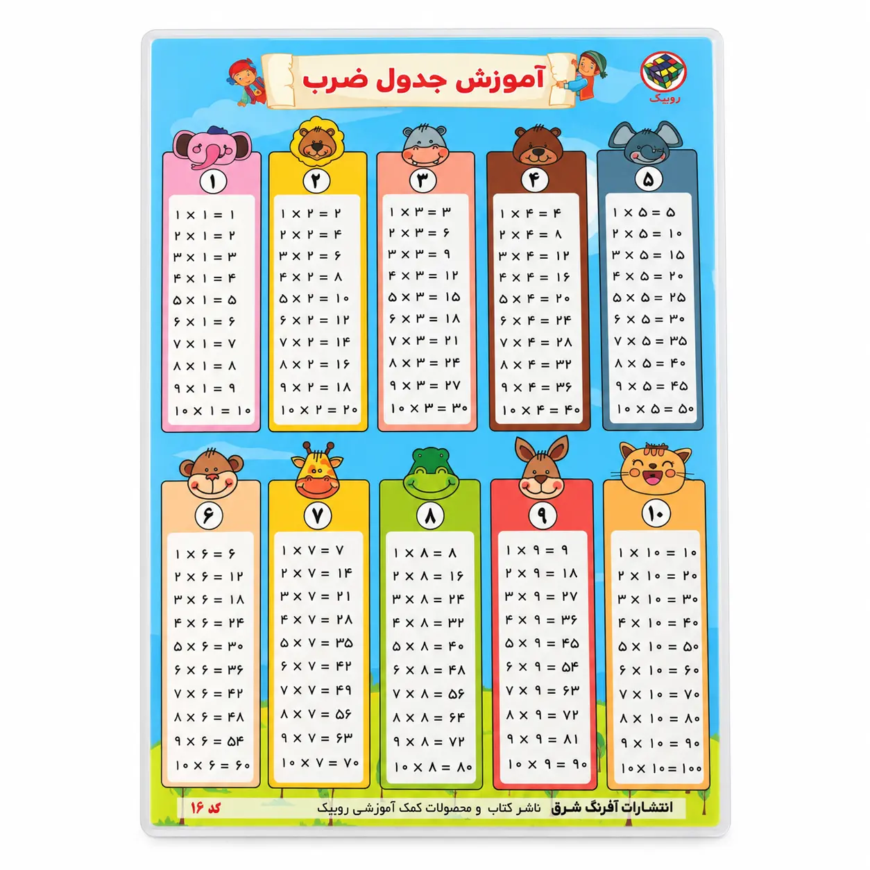 جدول ضرب آموزش لمینتی روبیک rubic