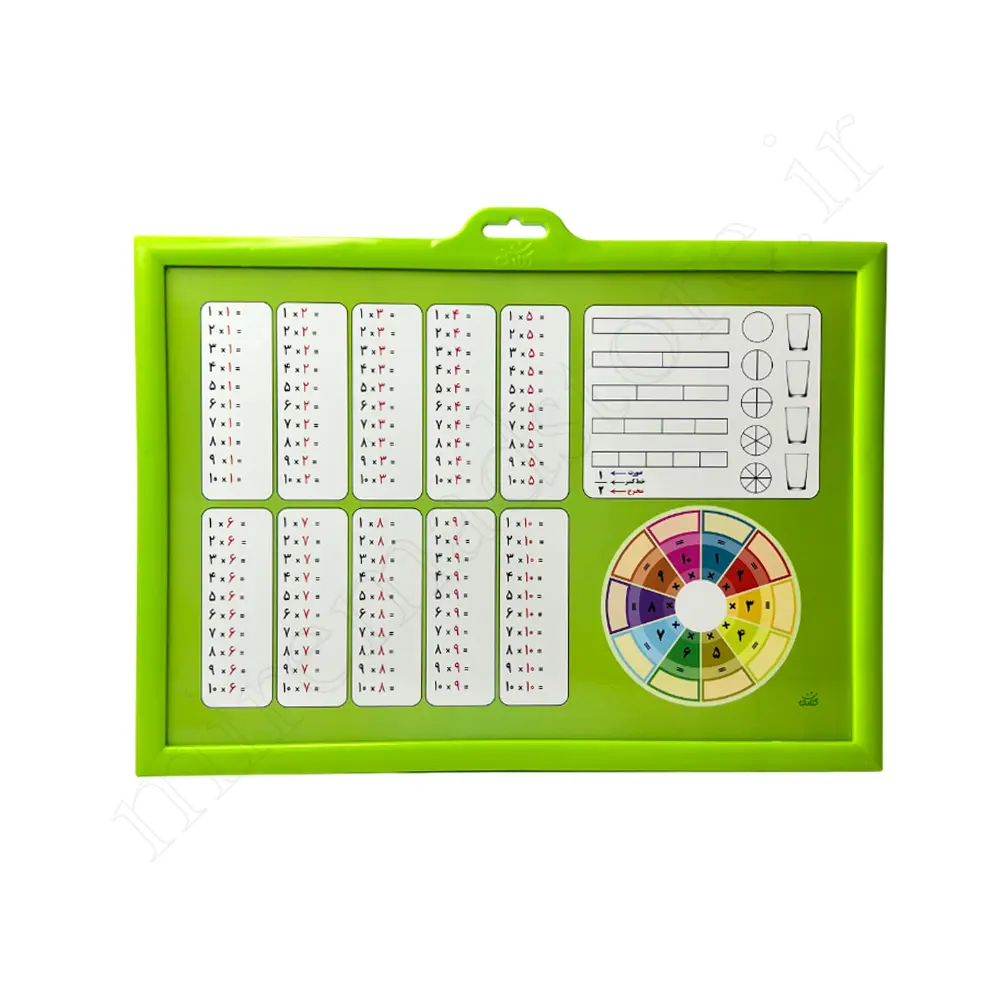تخته آموزشی ریاضی یارسوم دبستان کتابکCLASS3-KETABAK